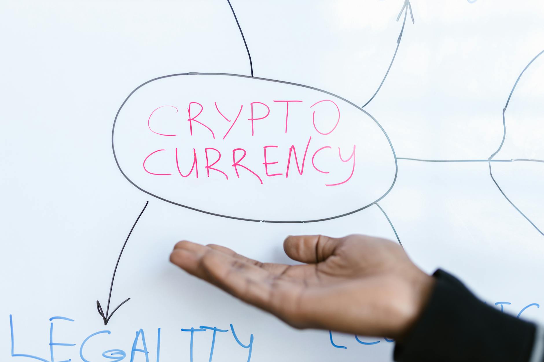 bitcoin btc binance
