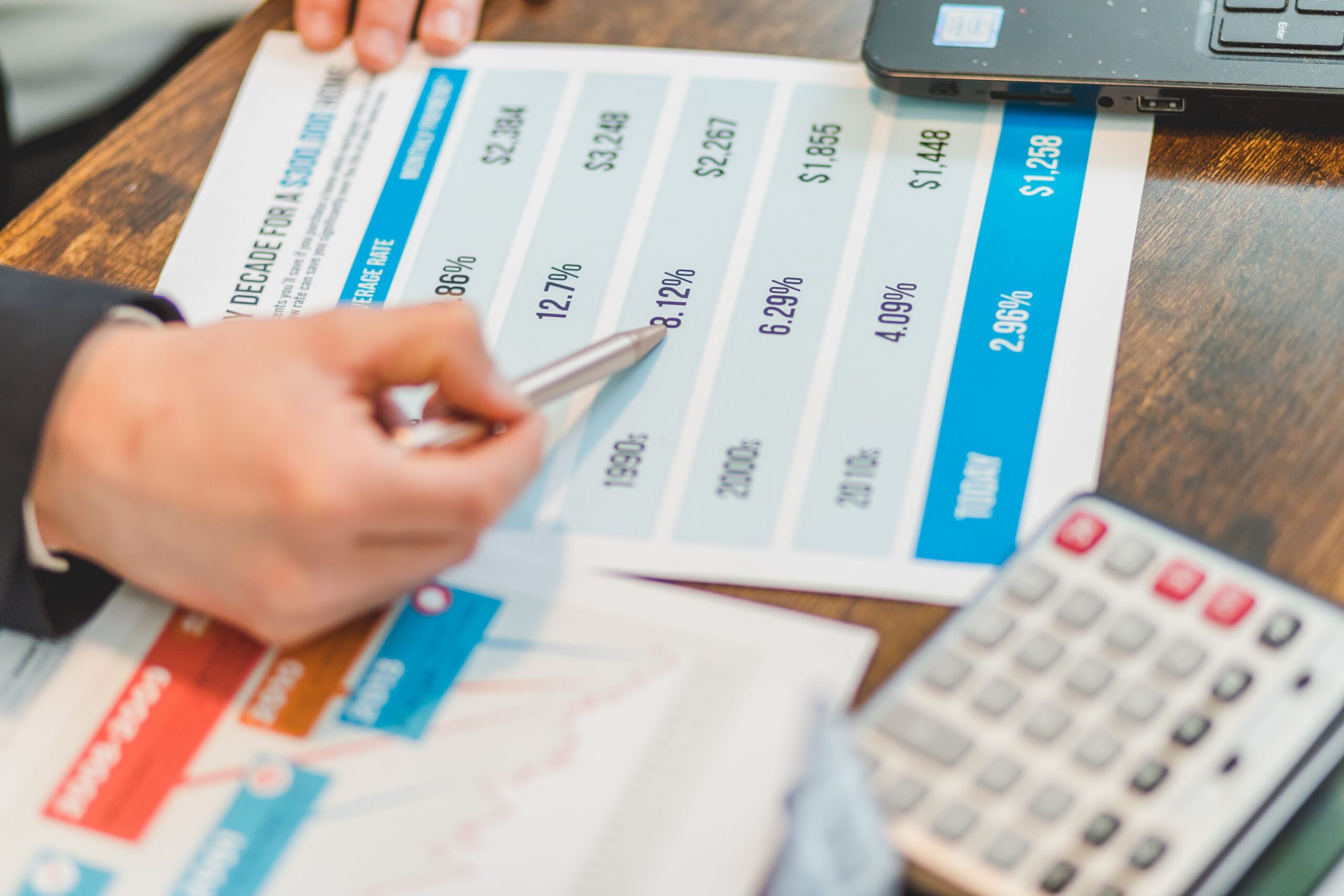 pbi - El futuro del PBI de Uruguay