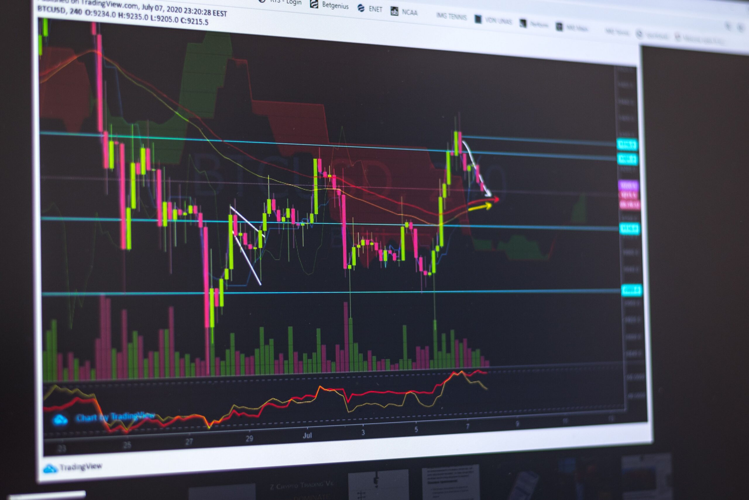 bitcoin - El futuro del bitcoin 2026