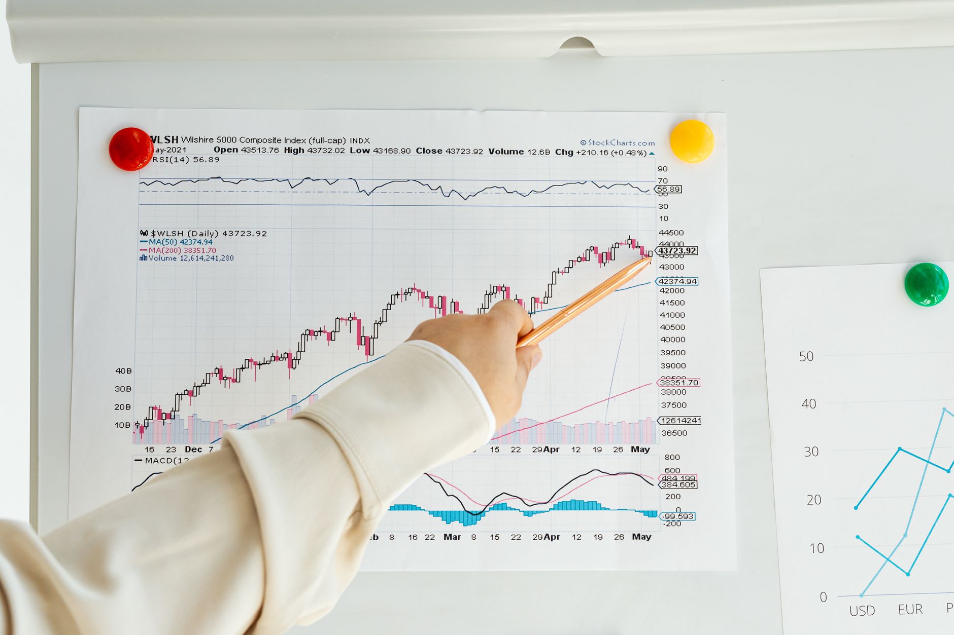 Convertir el Fracaso - Cómo Convertir el Fracaso en Combustible con John Maxwell