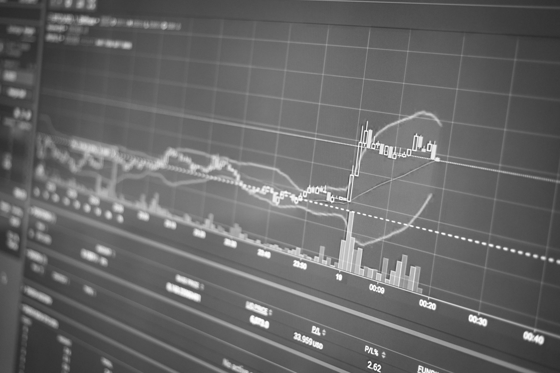 graficas - Leyendo graficas de acciones con facilidad