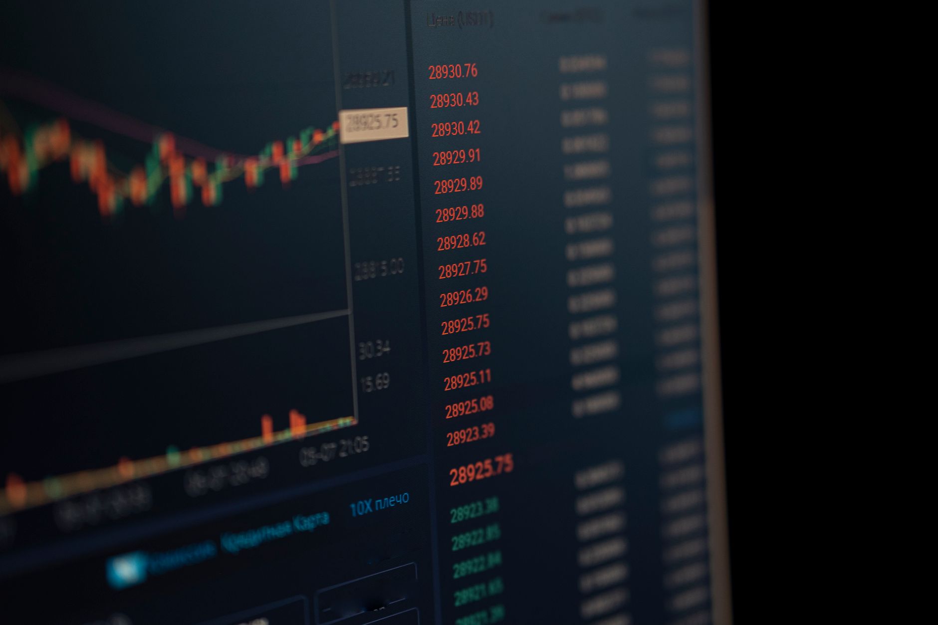 DCA - Cómo aplicar el DCA en criptomonedas