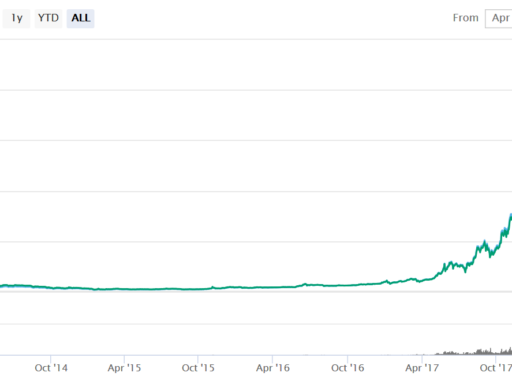 3 criptomonedas que se mantienen en alta — Sorprendente