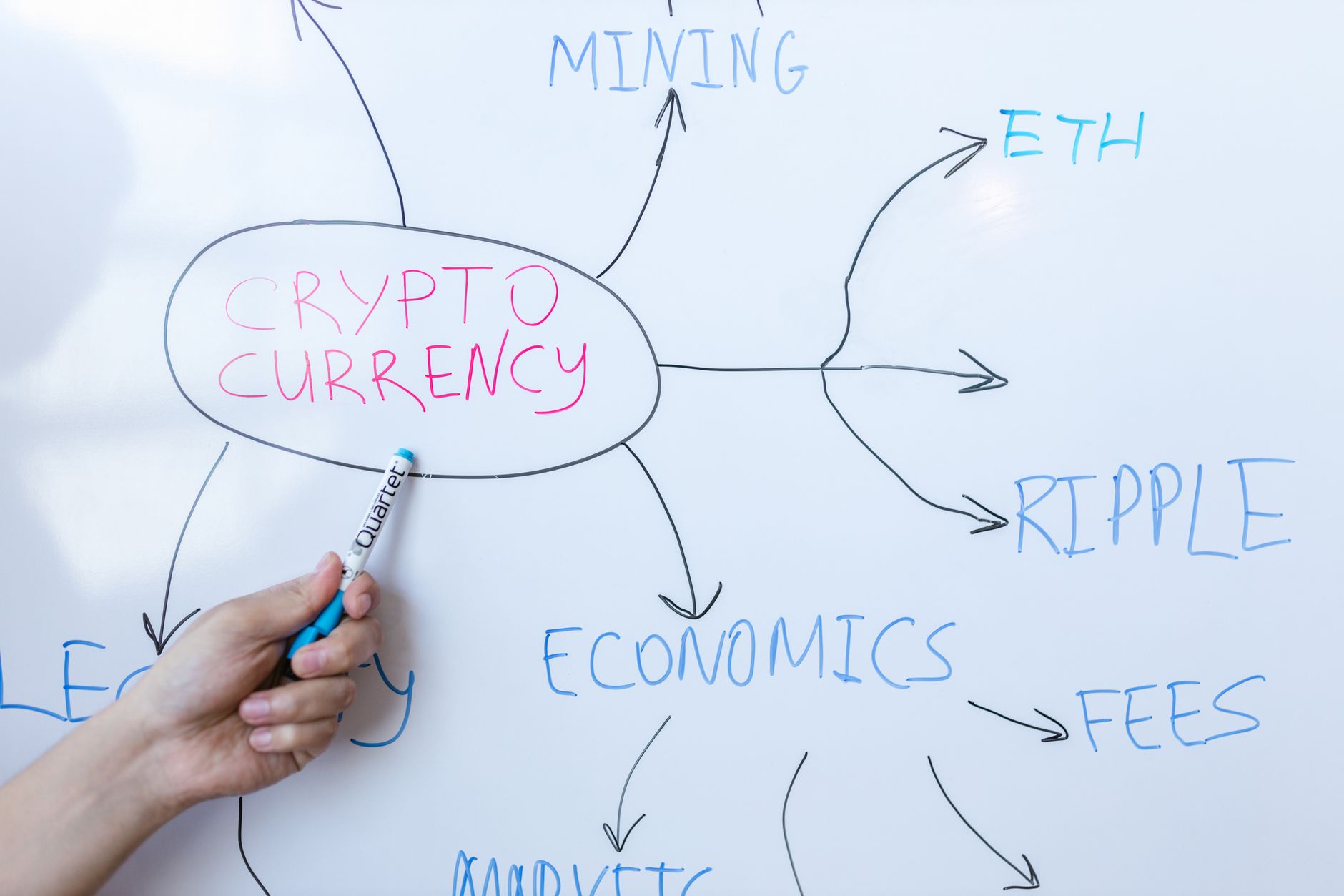 capital b recauda 24.5 - Cómo la tesorería de Bitcoin de Capital B refuerza la estabilidad del ecosistema