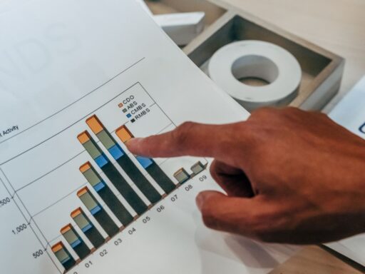 Encuesta Opción: evaluación negativa