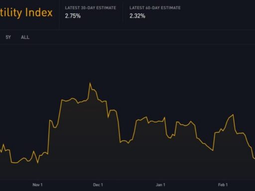 Bitcoin volatilidad mercado 2026: cómo Uruguay se diferencia del resto