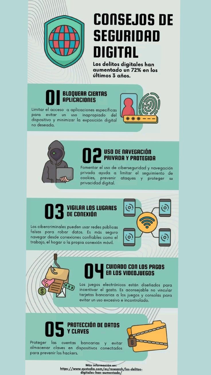 Descubre las 6 apps que podrían robar tus datos y ni lo sospechas