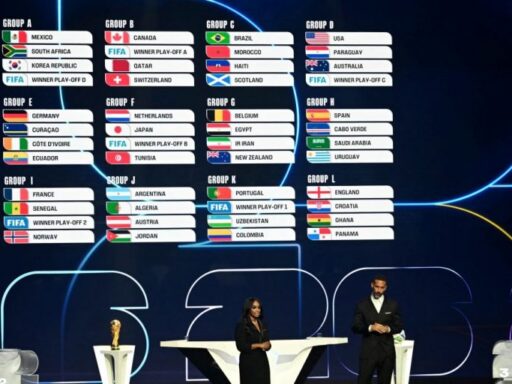 El próximo 5 de diciembre será el sorteo de grupos para la Copa del Mundo 2026