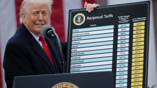 Estados Unidos aumenta los aranceles a China en un 145% - Portada Oficial