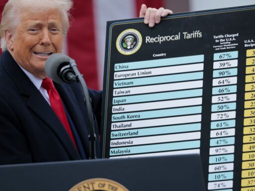 Estados Unidos aumenta los aranceles a China en un 145% - Portada Oficial