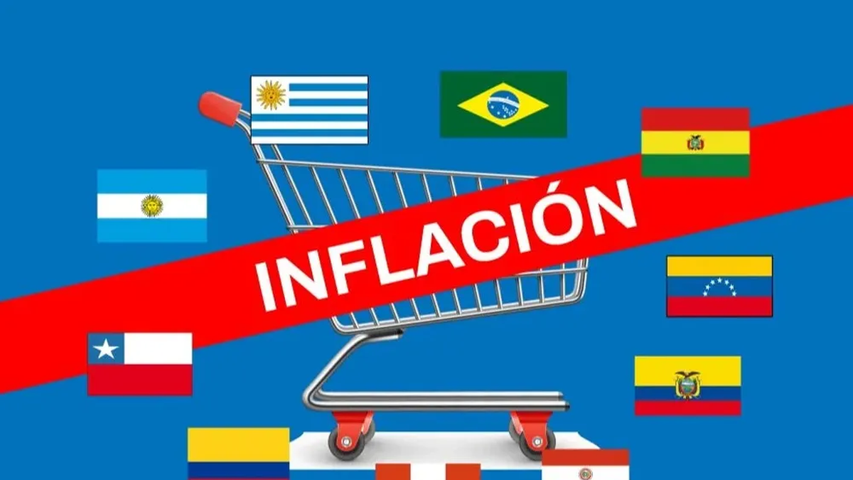 Inflación en Uruguay alcanzó 4,6% en agosto, apenas sobre la meta del BCU