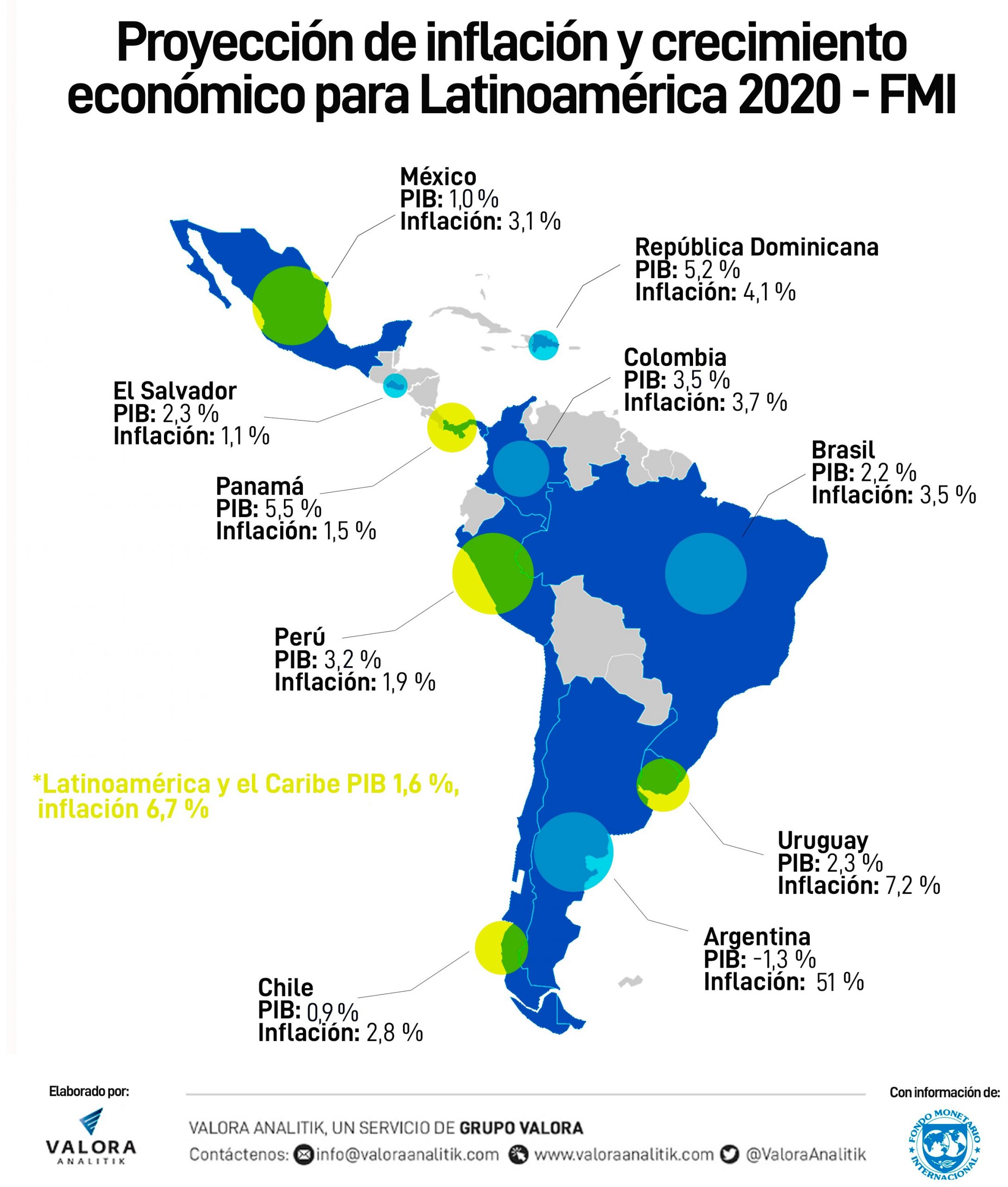 Los países de América Latina que mejor y peor pagan: un mapa salarial de la región