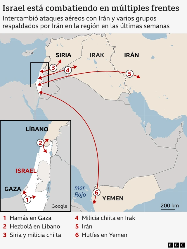 Misil Jericó III de Israel: ¿puede realmente llegar hasta México y Latinoamérica?