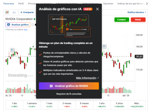 Nvidia dispara y muchos se lanzan a invertir bolsa sin experiencia riesgo 2026