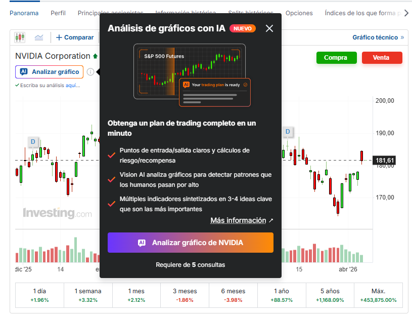 Nvidia dispara y muchos se lanzan a invertir bolsa sin experiencia riesgo 2026