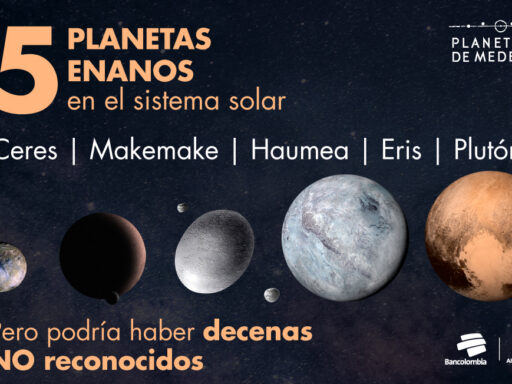 ¡Sorprendente! Descubren un posible planeta enano en el sistema solar — 2026