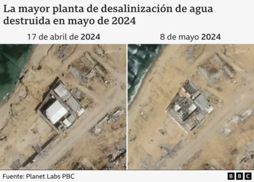 Video: Israel ataca planta de desalinización y mezquita en Gaza