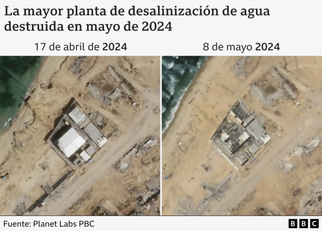 Video: Israel ataca planta de desalinización y mezquita en Gaza